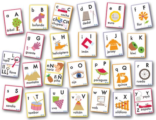 Pin On Spanish Learning
