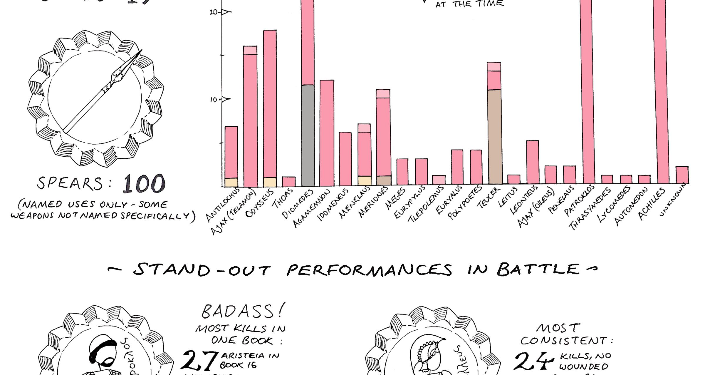 the iliad sparknotes the iliad sparknotes