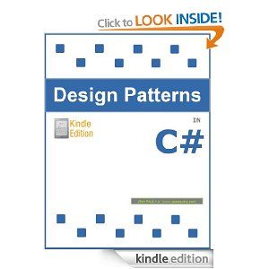 Design Patterns In C Pattern Design Design Pattern