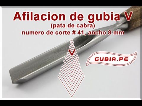 Pin En Talla En Madera