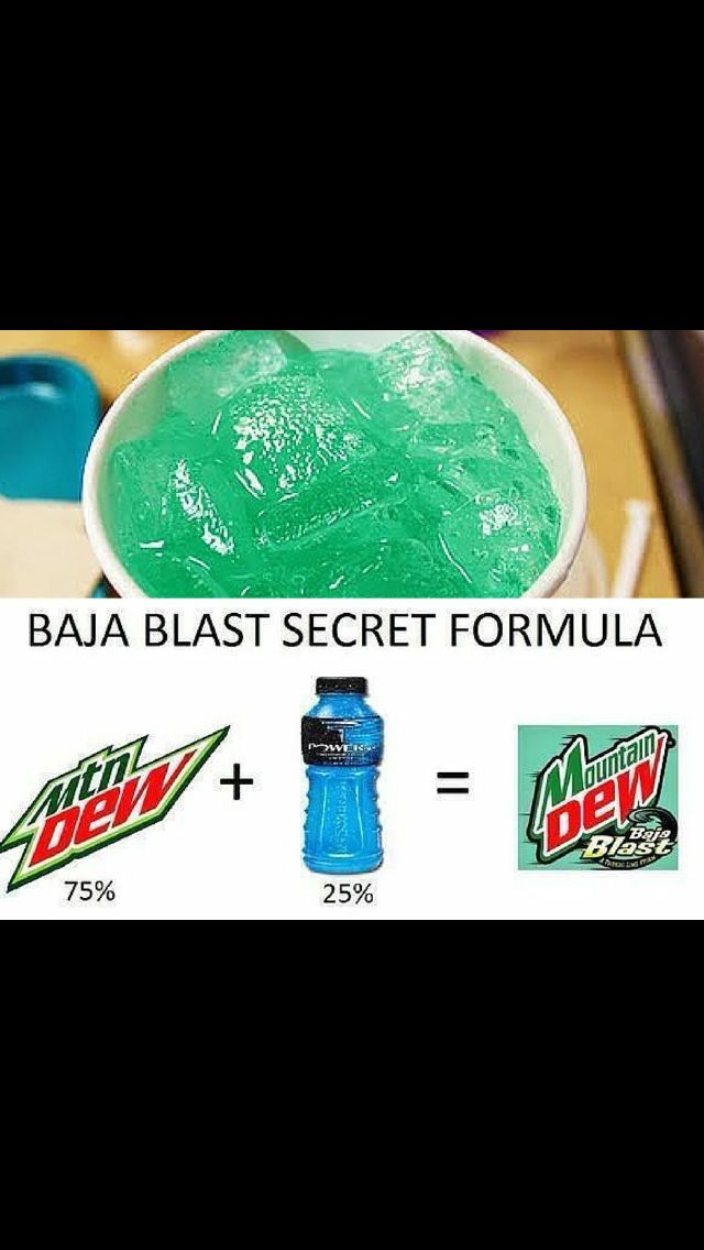 Baja Blast Candy Drinks Mountain Dew Alphabet Code baja-blast-candy-drinks-mountain-dew-alphabet-code