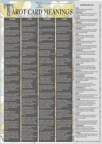 Canny image with printable tarot cheat sheet Fabulous image throughout printable tarot cheat sheet