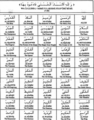 99 names of allah with urdu translation 99 names of allah with urdu translation