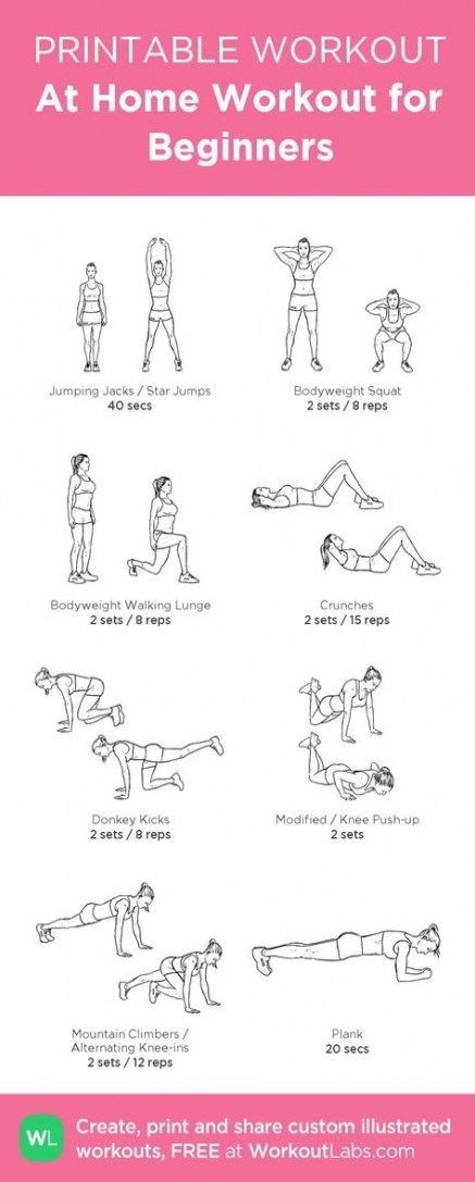 51+ Ideas for fitness for beginners stay motivated #fitness