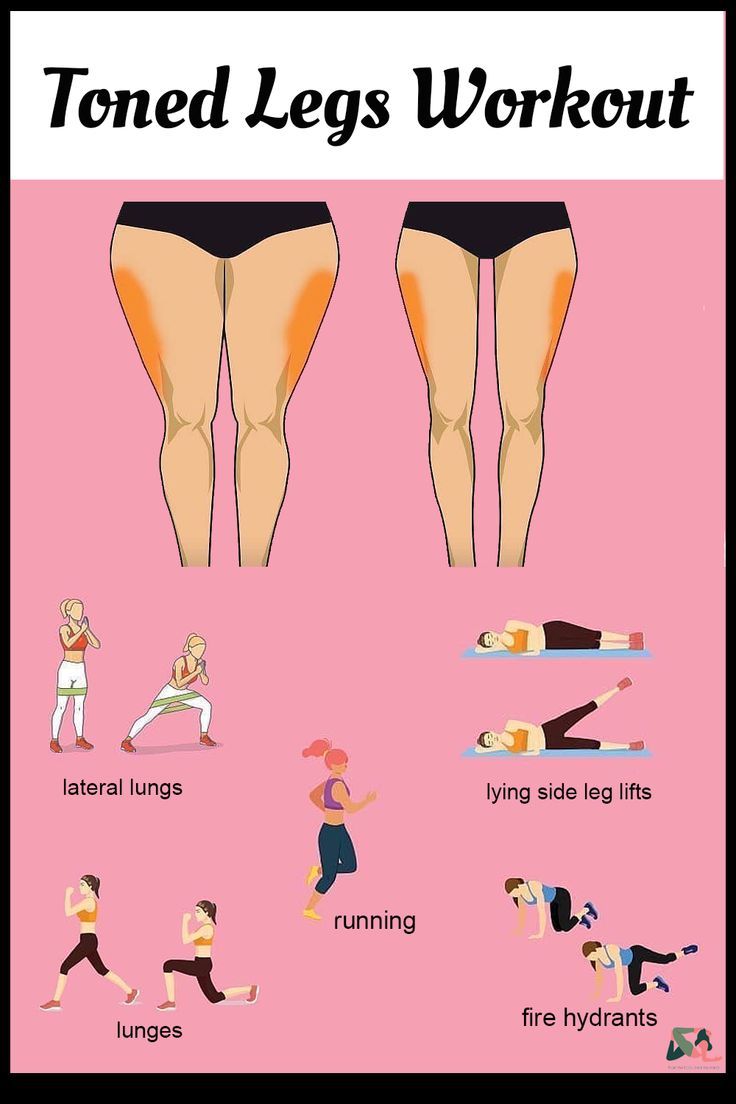 Doing leg exercises at home is probably a lot easier than you realize. They don’t require a gym membership or equipment. Your body weight and motivation are all you need. cc@thesquatchallenge #legs workout #workout #toned legs Leg Workout Women, Leg Workouts Gym, Leg Workout At Home, Summer Body Workouts, Bodyweight Workout Beginner, Gym Workout For Beginners, Workout Videos, Leg Exercises, Band Workout