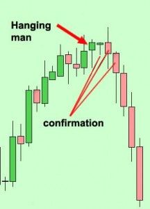 Japanese housewife forex trader
