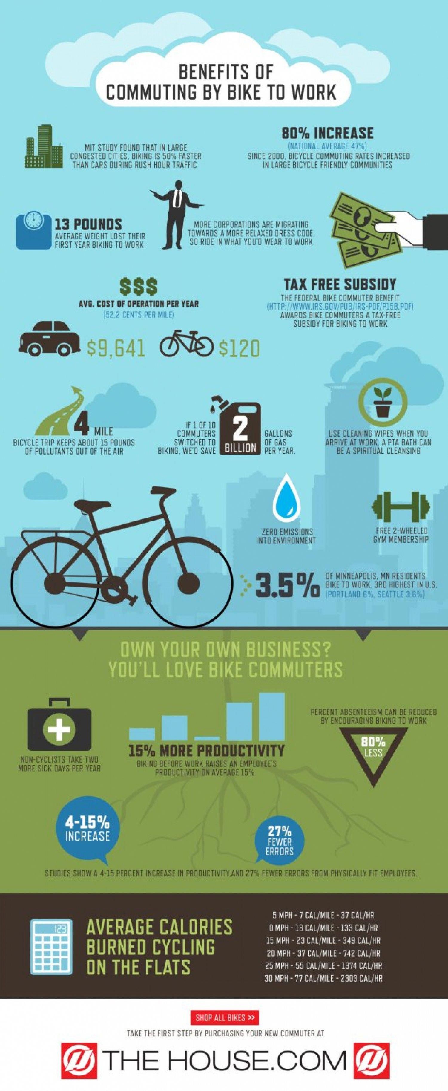 Pin By Paula O Brien On Bicycle This Or That Questions Info