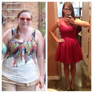 Does thyroid meds make you lose weight image 7