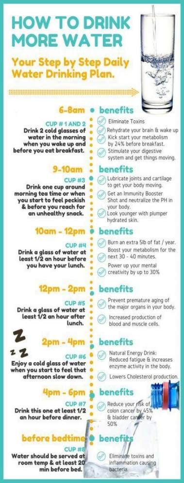 Super fitness motivation over 40 losing weight ideas #motivation #fitness