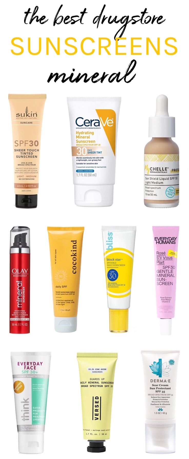 Best Drugstore Sunscreen, Best Facial Sunscreen, Sunscreen For Sensitive Skin, Face Sunscreen, Mineral Sunscreen, Drugstore Beauty, Fragrance Free Products, Paraben Free Products, Sunscreen Facts