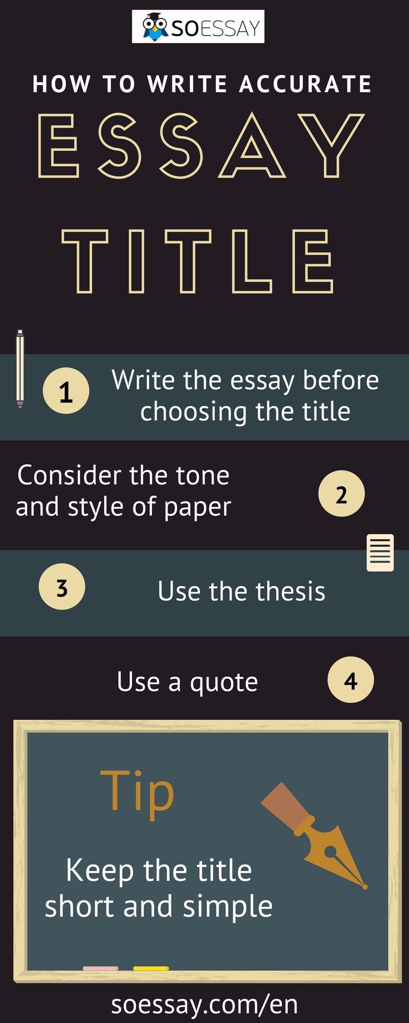 Help with an essay title