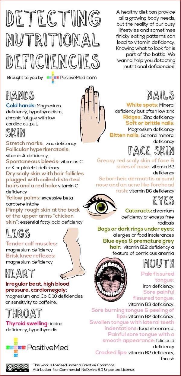 daily thumb xx Daily thumb xx