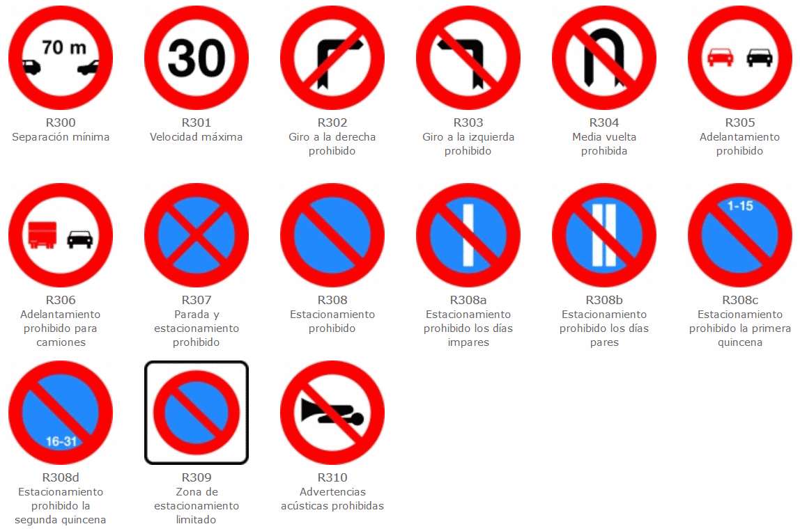 Señales De Prohibición O Restricción Señales De Tráfico Señales De Transito Señales De Advertencia De Peligro