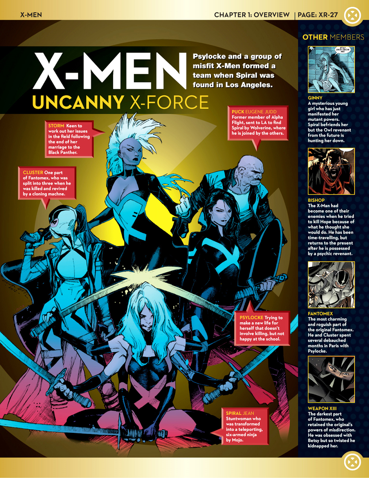 Uncanny X Men Rosters X Men Marvel Comic Universe Marvel Facts