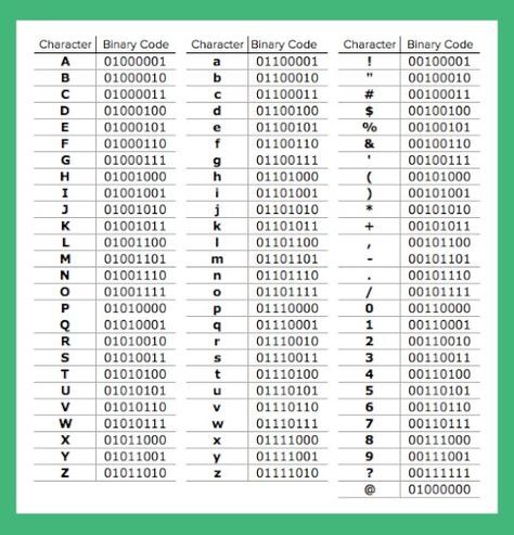 Binary options referral code