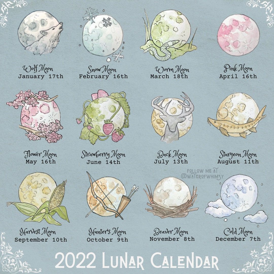 "[square print of \"2022 Full Moon Calendar\" watercolor and digital