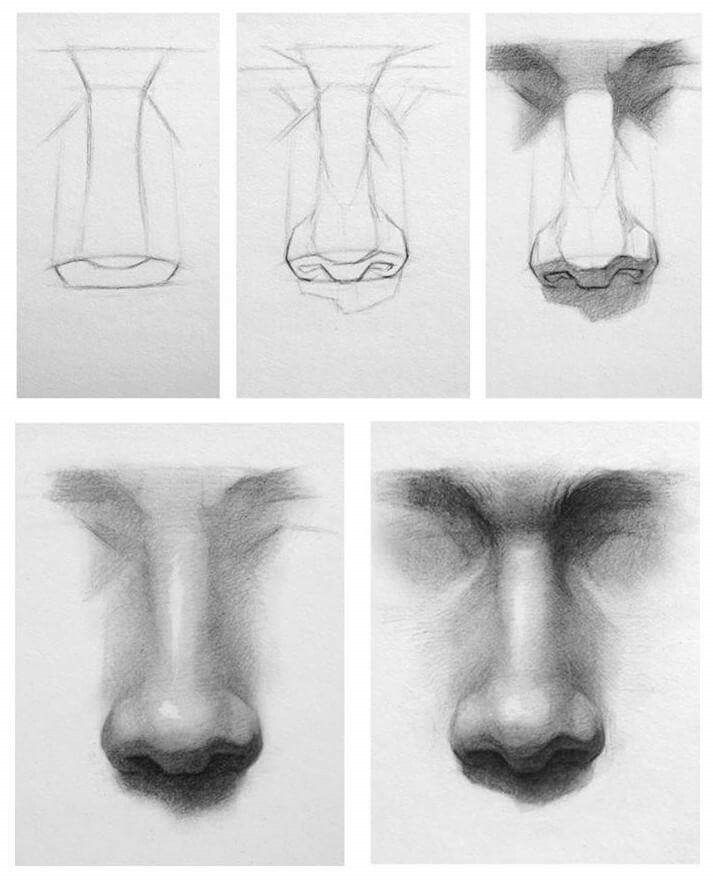 drawing noses Drawings, Nose drawing, Realistic drawings