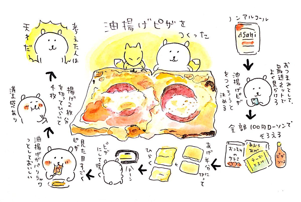 ナガノ 自分ツッコミくま ナガノ イラストポスター ナガノ 自分ツッコミくま ナガノ イラストポスター