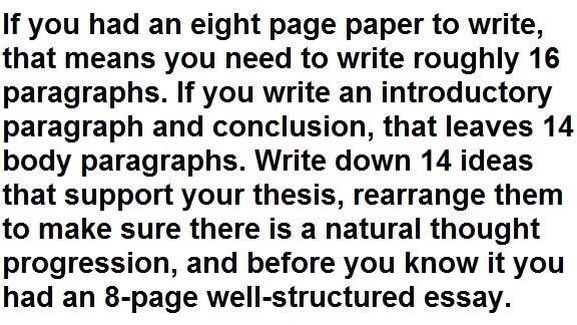 College Essay Thesis How To Write An Eightpage Wellstructured Essay High School Essays Topics also Classification Essay Thesis How To Write An Eightpage Wellstructured Essay College Adult Thesis Statement Essay Example