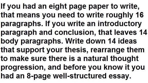 how to write a term paper