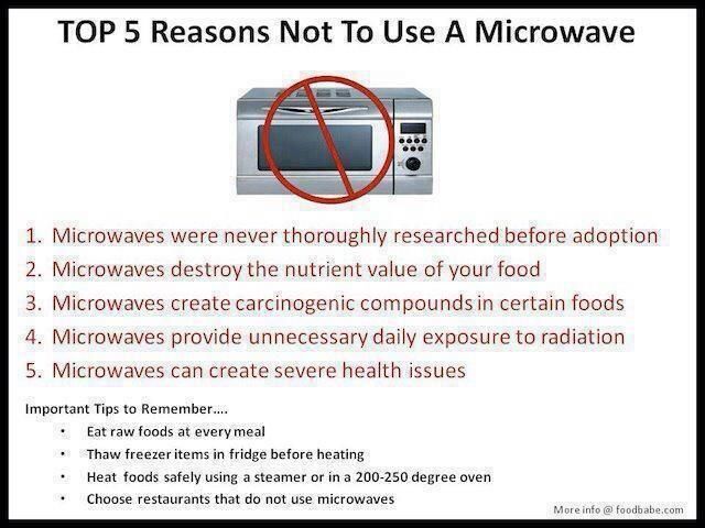 A Detailed Look At The Debate Regarding Safety Of Microwave A Detailed Look At The Debate Regarding Safety Of Microwave Ovens Which Has Raged For Decades