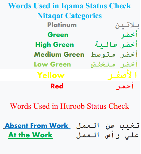 Pin By Urdu Hut On Check Iqama Words Math Status