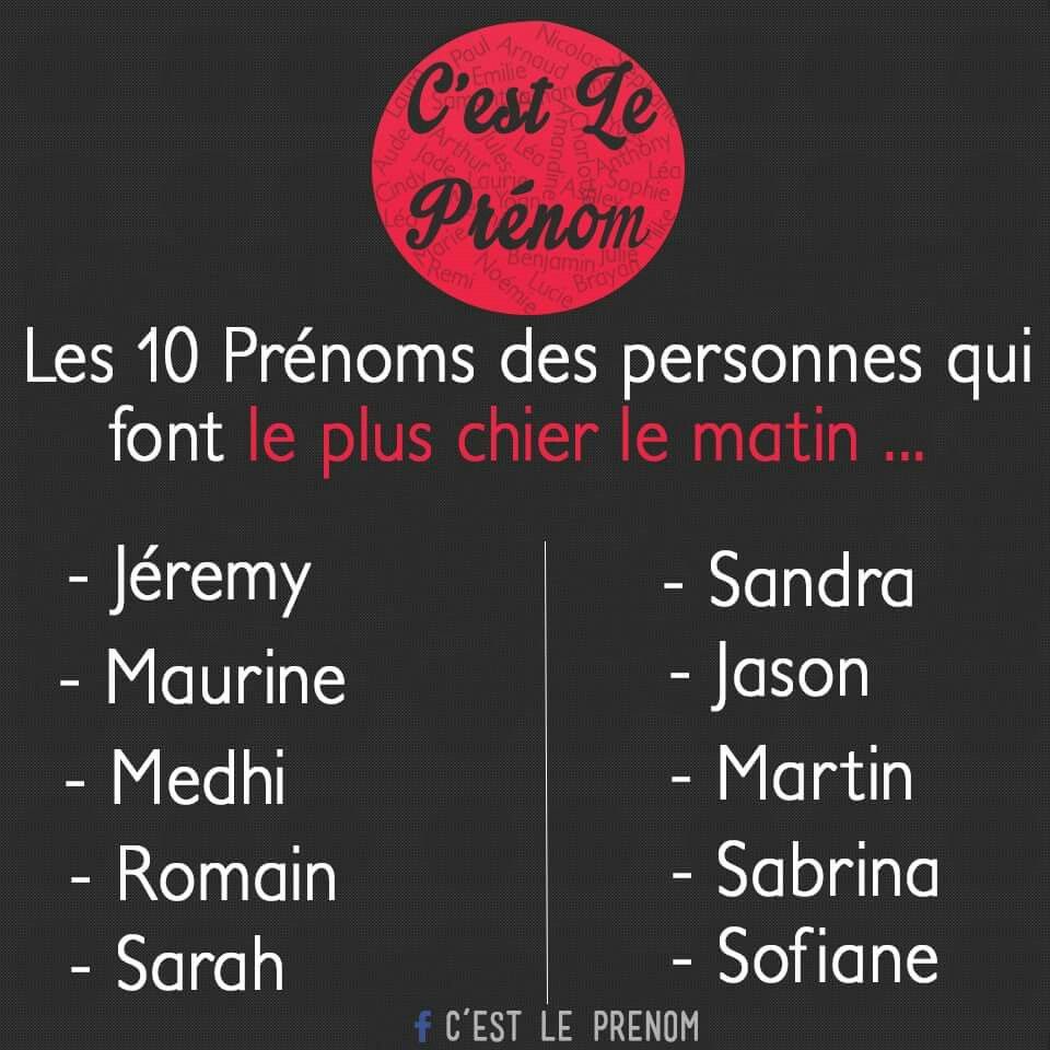 Avoir Images Epingle Sur Top Des Prenoms le plus cool par