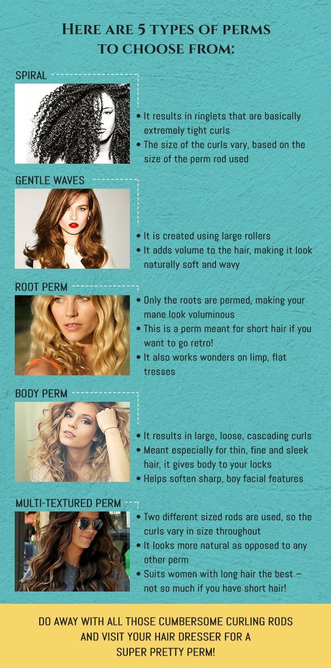 5 Types of Perm Hairstyles in 2020 Permed hairstyles