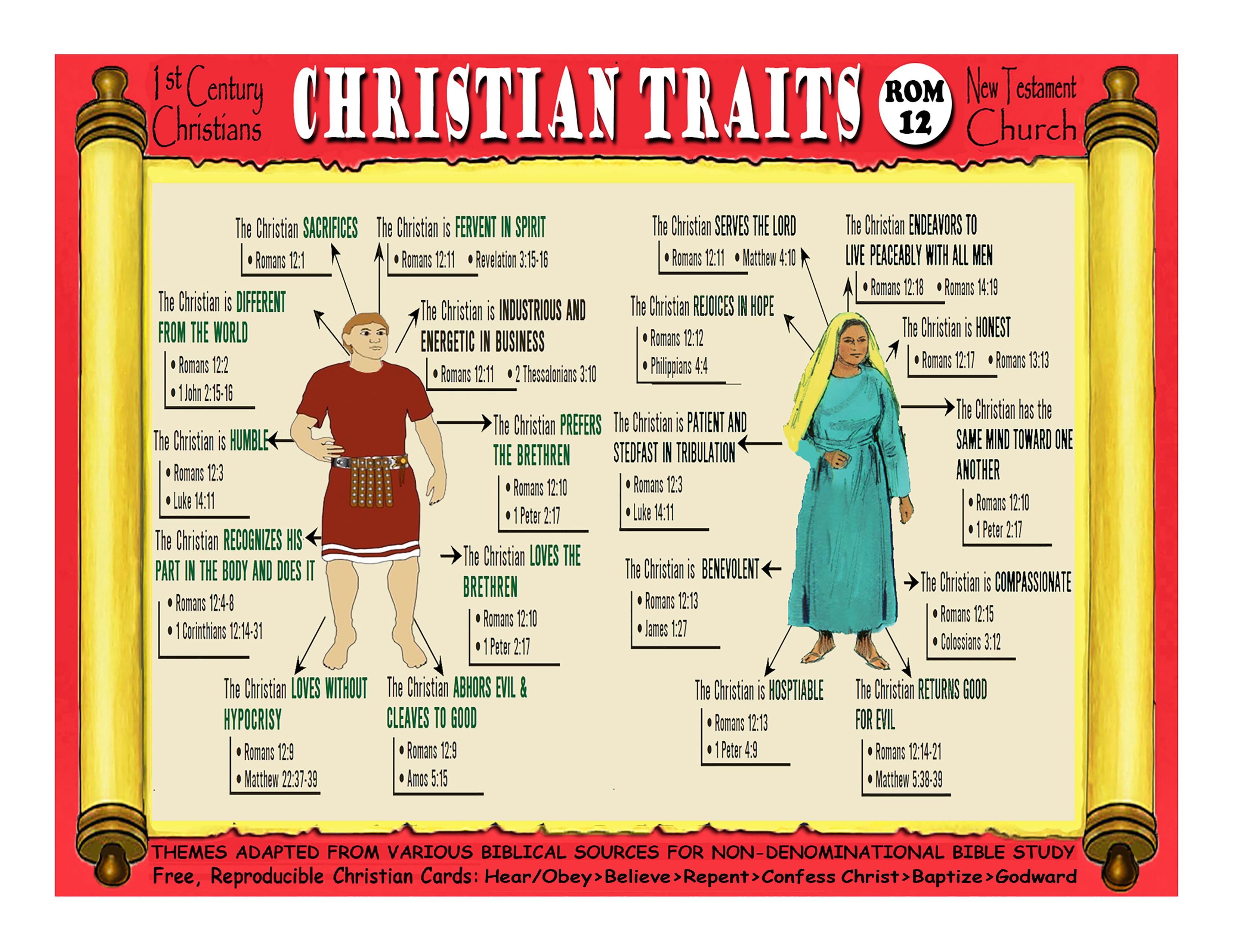 Pin On BIBLE STUDY CARDS CHARTS pin-on-bible-study-cards-charts