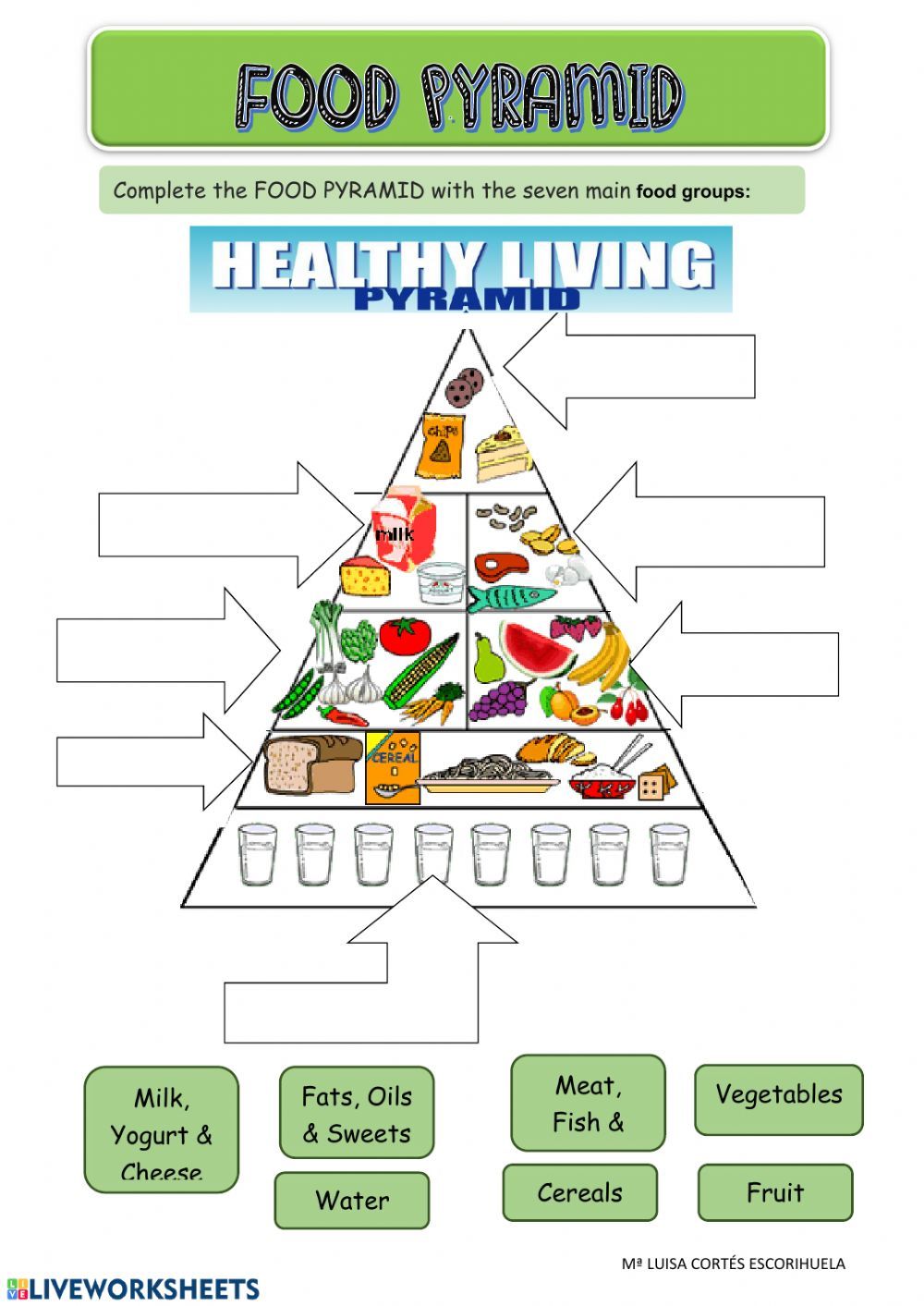 Food Pyramid For Kids Worksheets