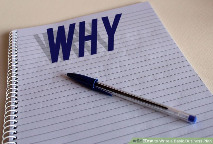 Companies that help you write a business plan