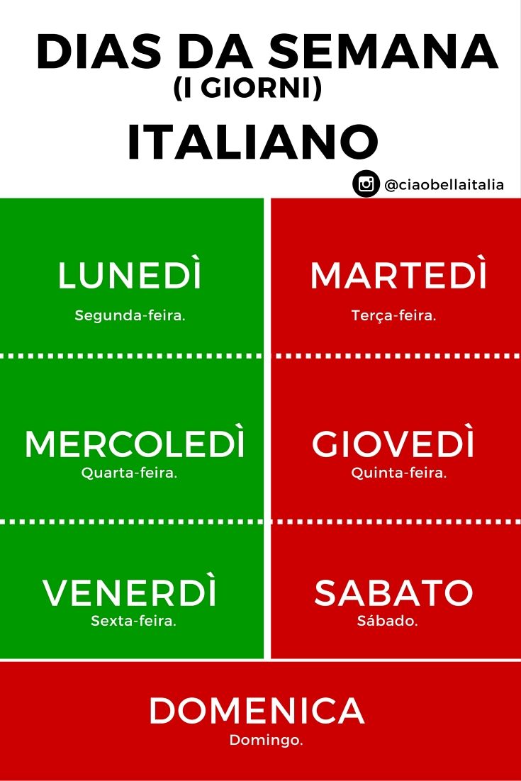 XVI Semana da Língua Italiana