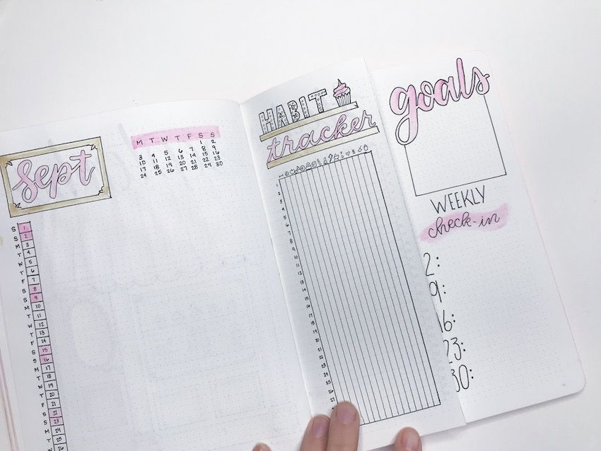 101 Habit Tracker Ideas to Improve Your Life Habit tracker, Bullet 101 Habit Tracker Ideas to Improve Your Life Habit tracker, Bullet