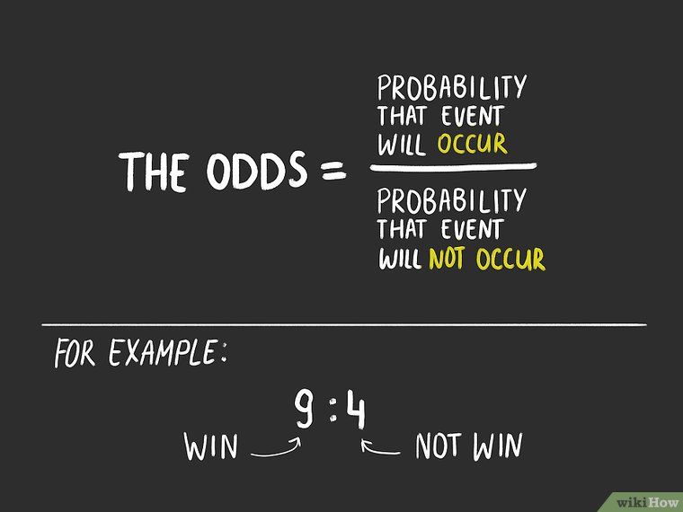 4 Ways to Calculate Probability