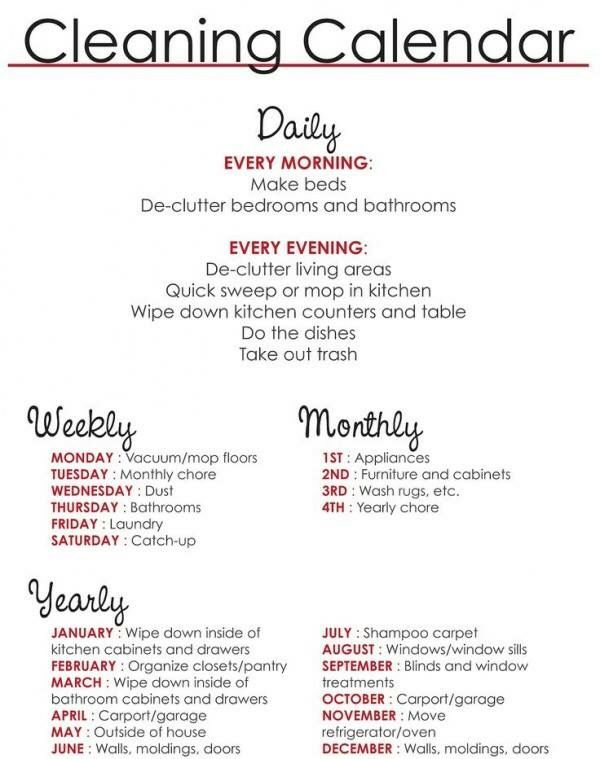 chore list daily weekly monthly