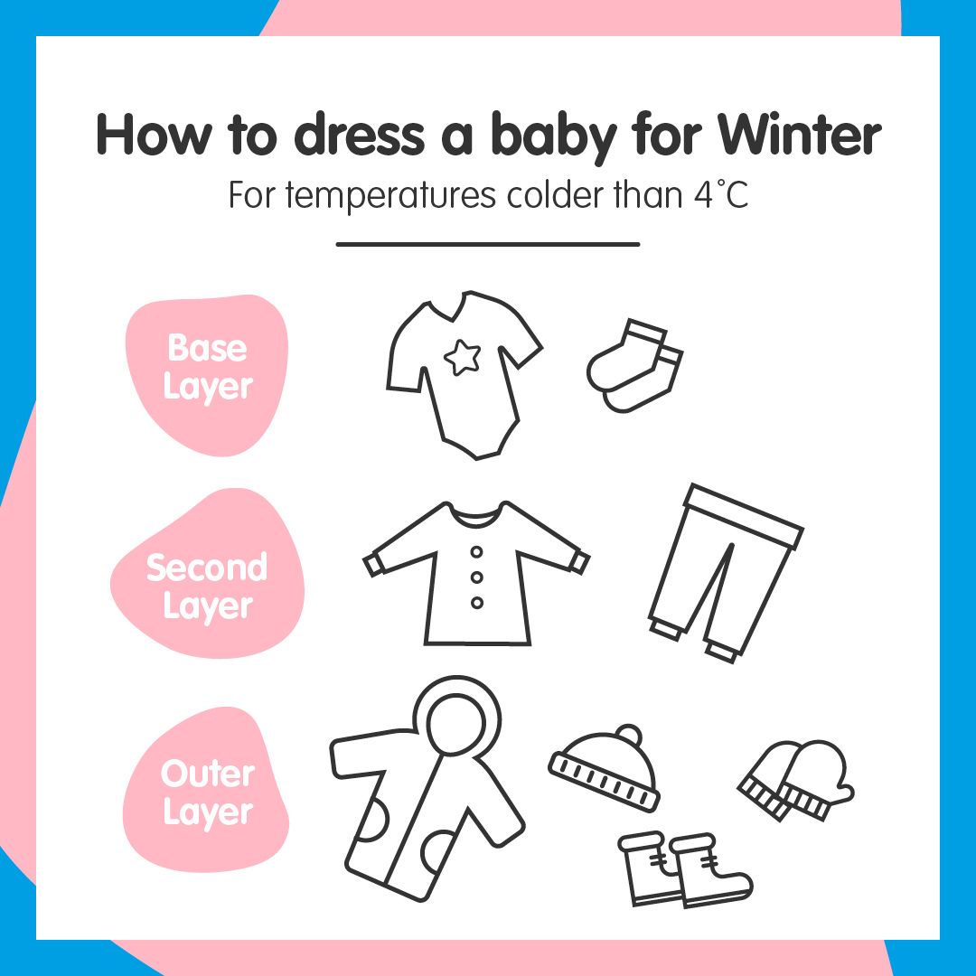 Fashion Style Quiz Whats My Usa India Instgram Fashion Vocabulary Fashion Clothing Guide