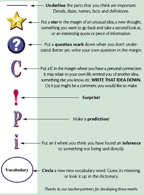 Thinking At The Margin – Learn.lif.co.id Thinking At The Margin – Learn.lif.co.id