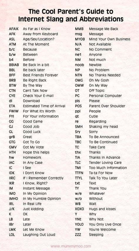 FB - Slang/Internet Slang - Acronym Finder
