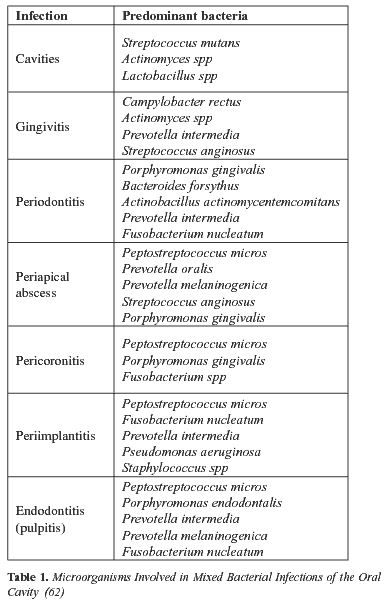 CELLULITIS BACTERIANA TRATAMIENTO PDF CELLULITIS BACTERIANA TRATAMIENTO PDF