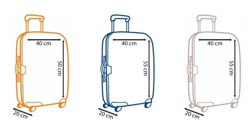 Alitalia: bagaglio a mano e da stiva, le regole da seguire