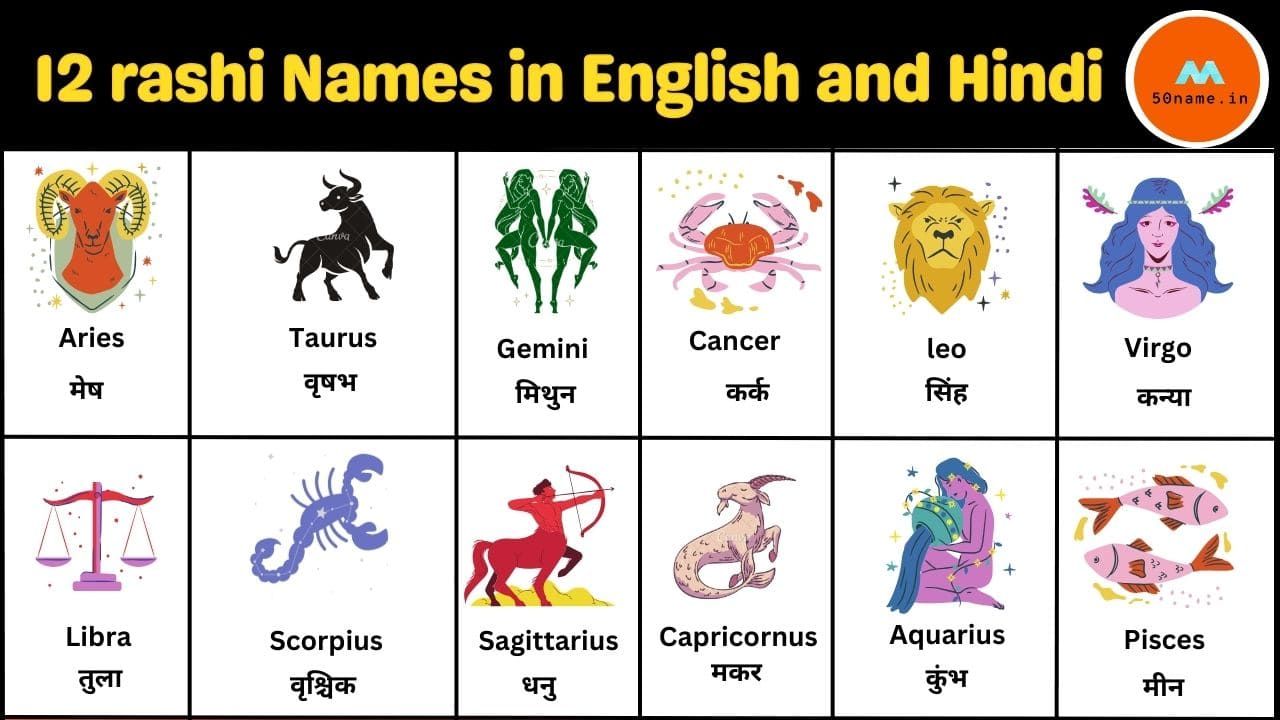 12 Rashi Names In English And Hindi With Pictures 2024 12-rashi-names-in-english-and-hindi-with-pictures-2024