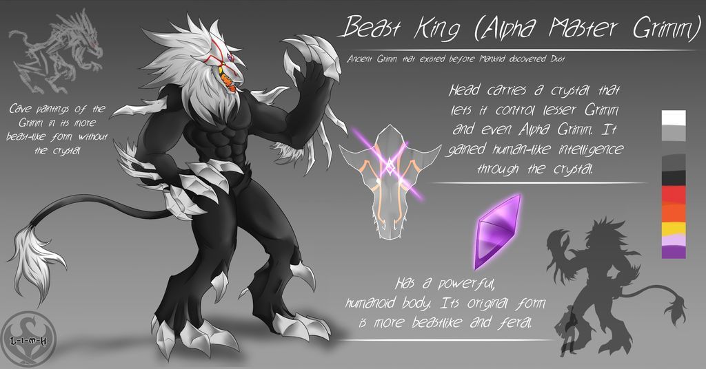 Commission Ranktrack45 6 By Lightning In My Hand On Deviantart Rwby Grimm Fantasy Monster Monster Artwork Commission Ranktrack45 6 By Lightning In My Hand On Deviantart Rwby Grimm Fantasy Monster Monster Artwork