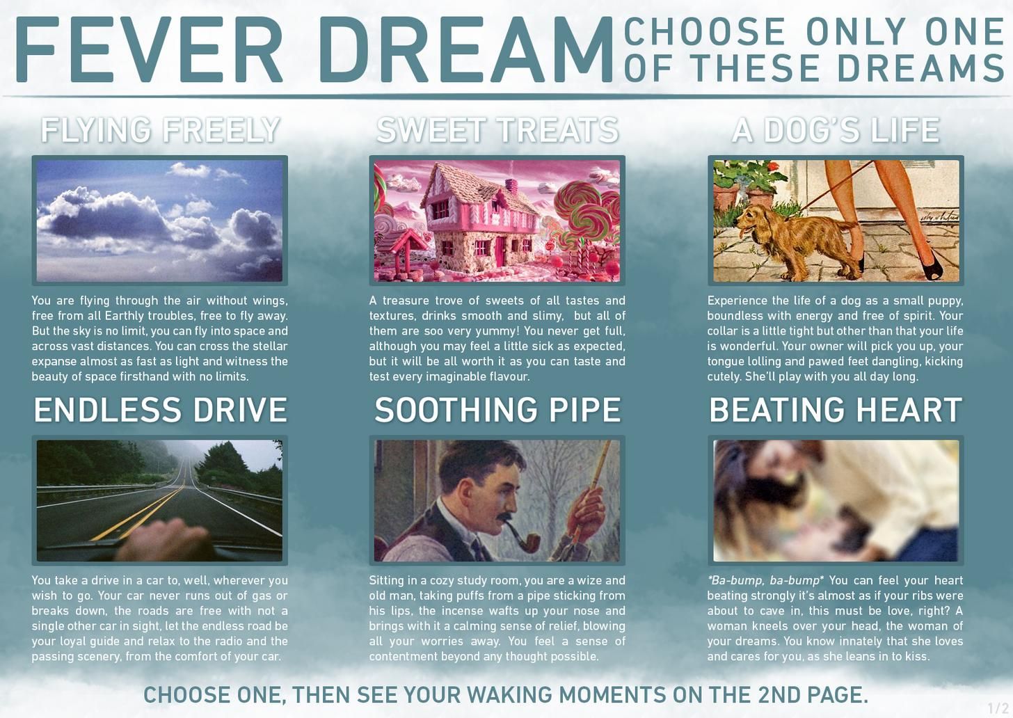 Fever Dream CYOA in 2020 Cyoa, Create your own adventure
