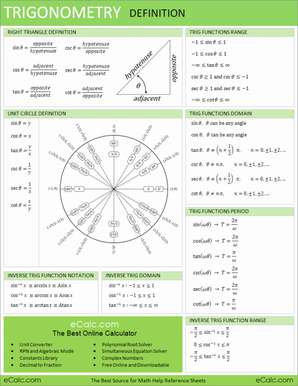 Trigonometri 10 Gif 600 776 Trigonometry Math Reference Sheet Math Formulas<script async src=