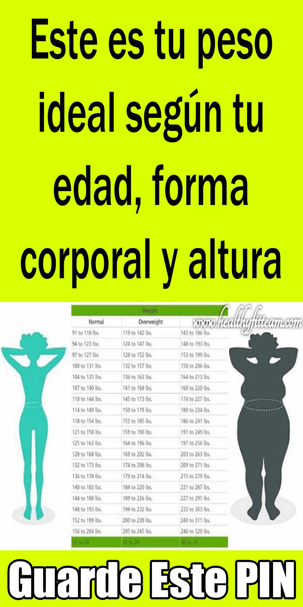 cuantos+kilos+son+214+lbs