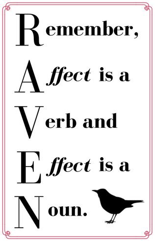 effect affect impact 作影响时有什么区别 知乎