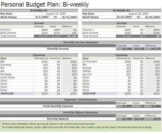 Free Biweekly Budget Excel Template #FinanceExcel Computer info - profit loss spreadsheet template 2 Free Biweekly Budget Excel Template #FinanceExcel Computer info - profit loss spreadsheet template 2