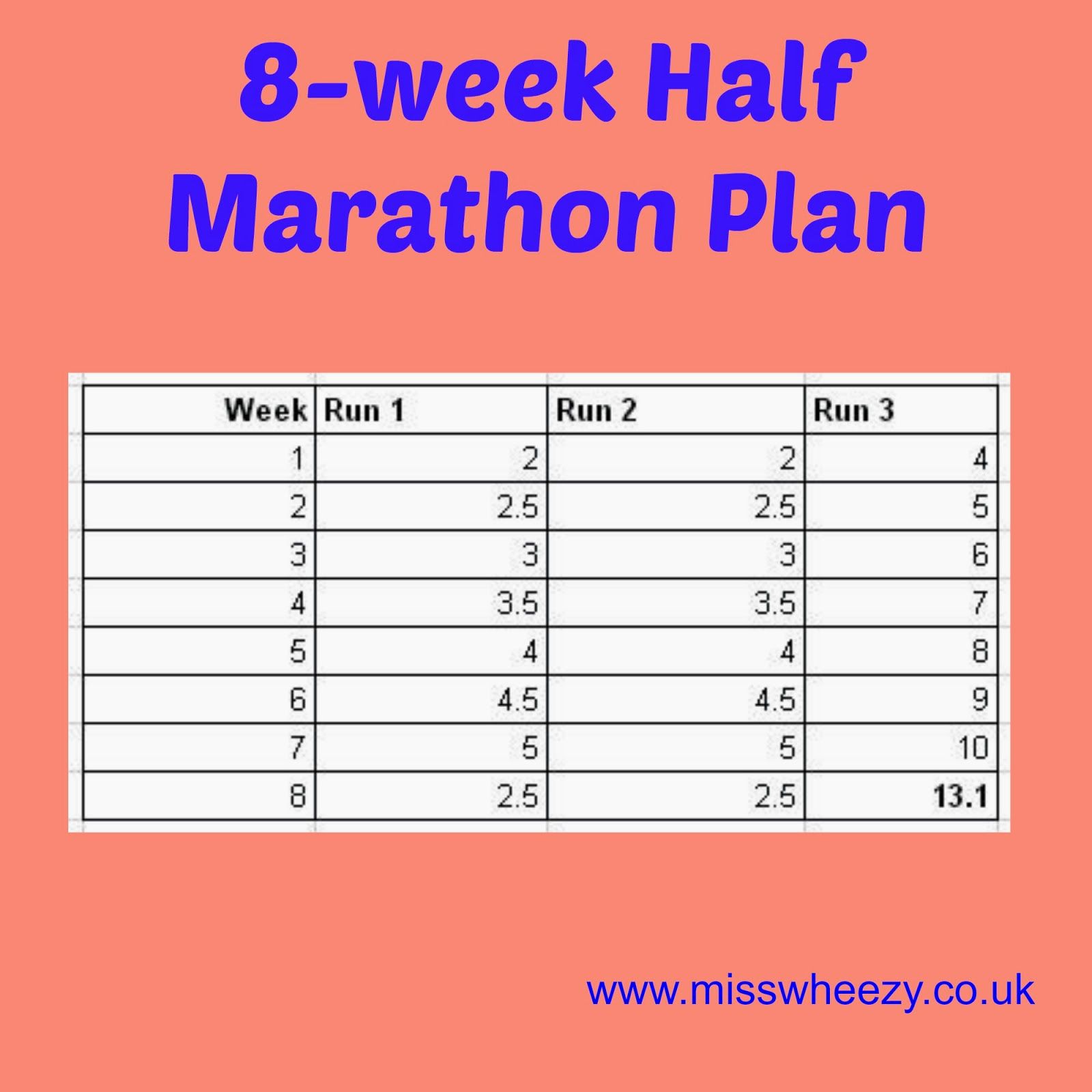 8-Week Half Marathon Training Plan pictures picture 8-Week Half Marathon Training Plan