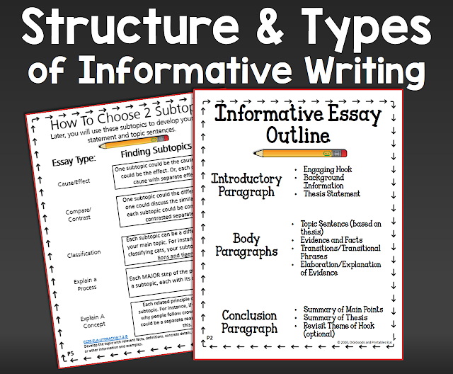 Essay on teachers pay
