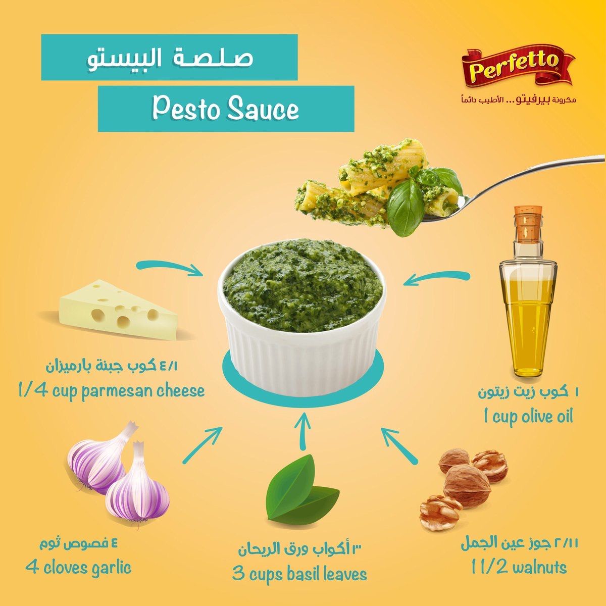 Pin By Hana On سلطات مخللات تغميسات Cooking Food
